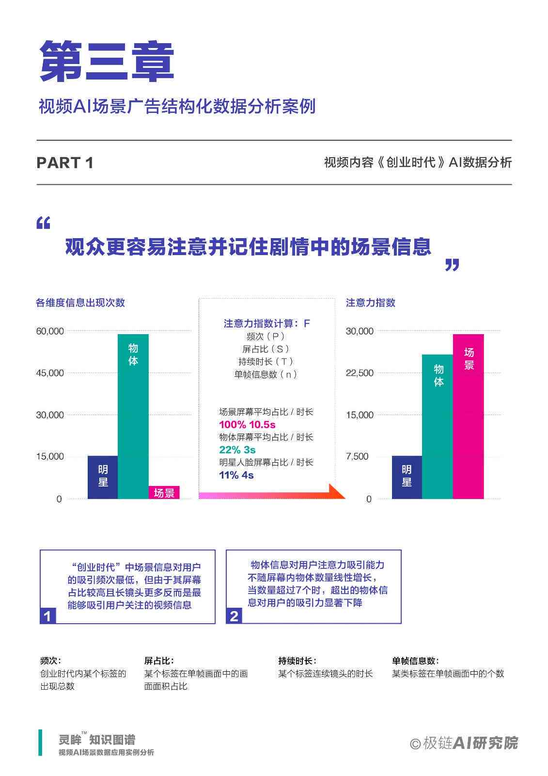 手机炒股软件APP哪个最好？深度分析与比较