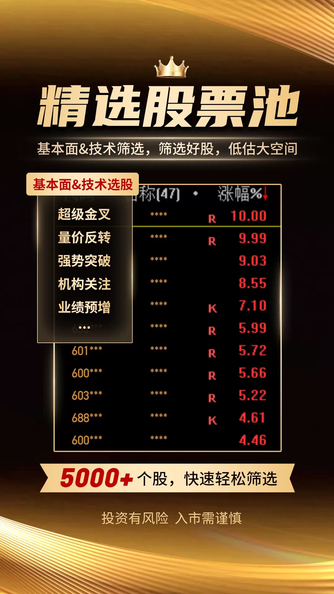 上海汇正炒股软件下载，引领投资新时代的智能工具