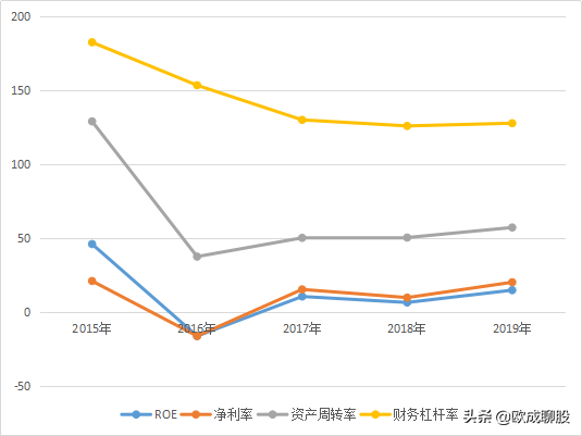 股票三板是什么意思，深度解析中国股票市场的第三板块
