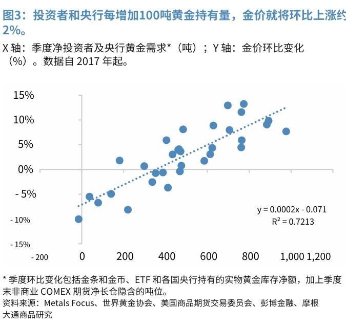 涉及黄金的股票有哪些，黄金行业的投资机遇与挑战