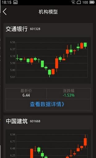 探索现代投资领域，炒股软件下载直播间的重要性与功能