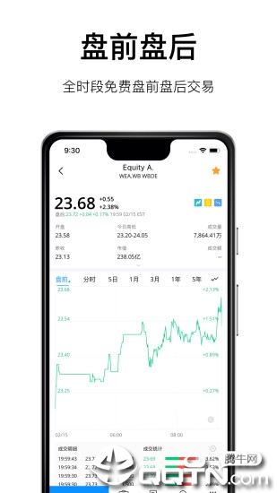 微牛炒股软件官方下载指南