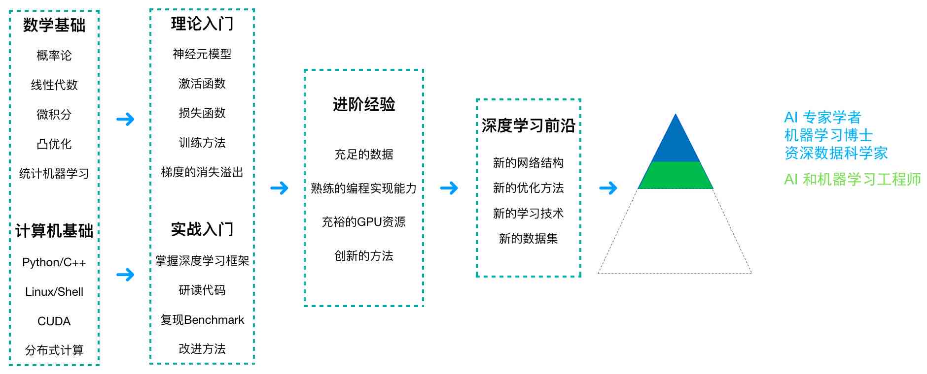 深度解析，600168股票的投资价值与前景展望