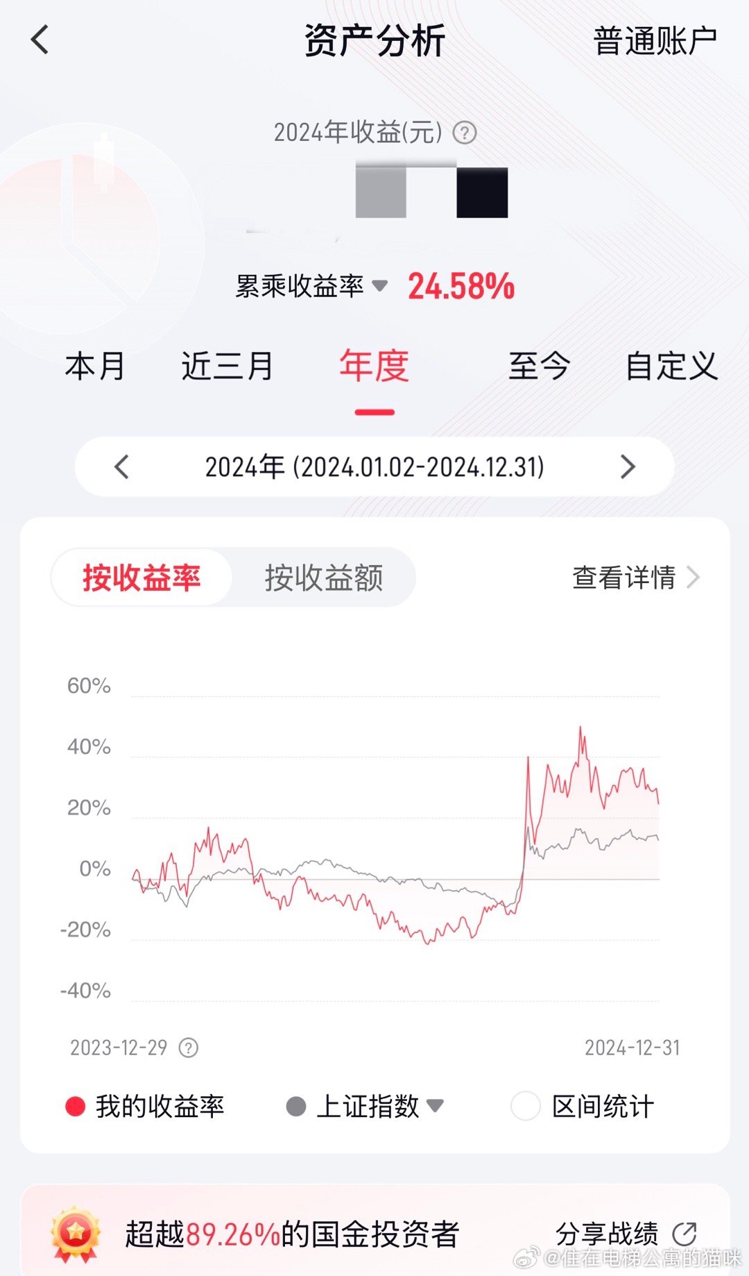 揭秘，徐家汇股票行情—002561股票的投资魅力