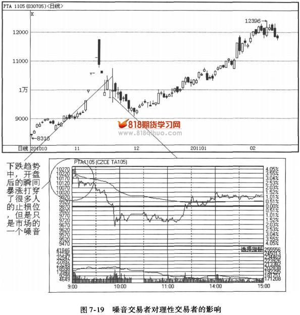 股票卖给谁，股票市场的交易主体探究