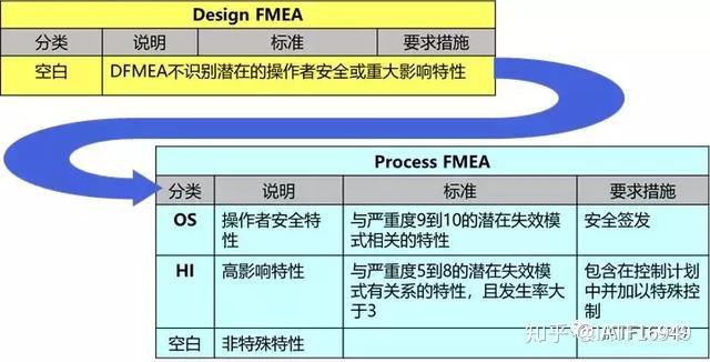 股票场内撤单详解，概念、操作与影响
