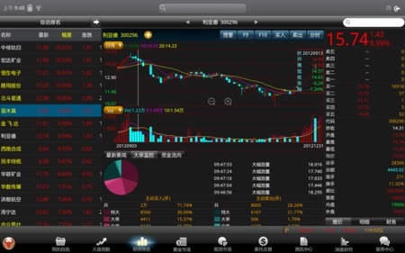 麒麟炒股软件，下载、安装与使用指南