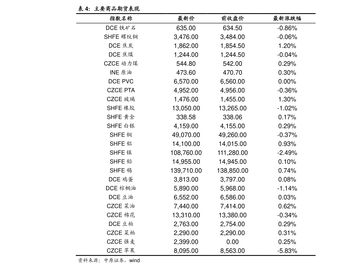 四环生物股票最新消息动态分析