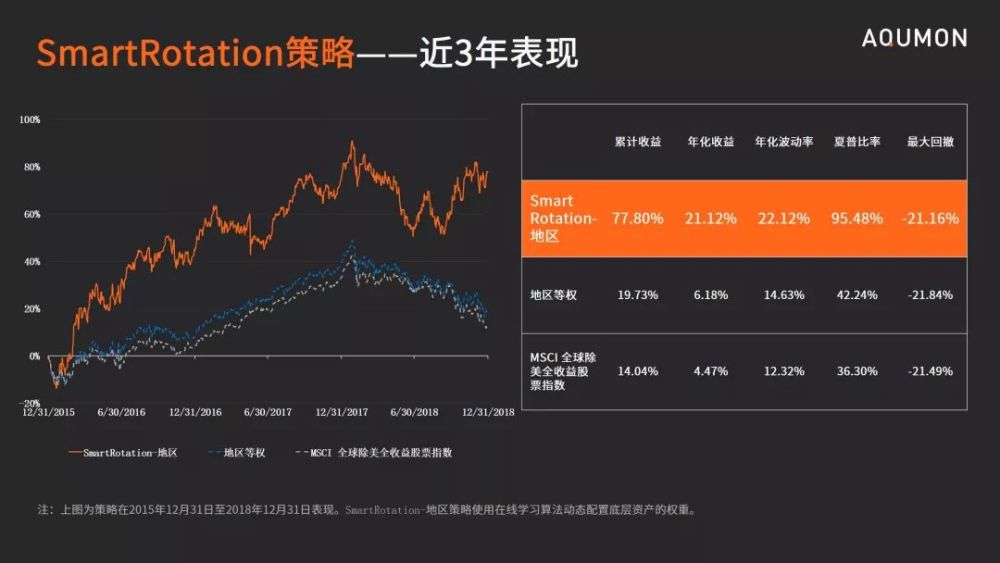 探究Spot股票的投资魅力与挑战
