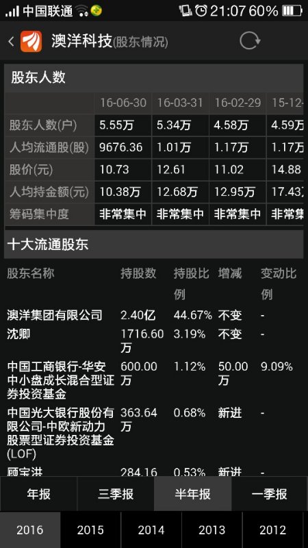 澳洋科技股票行情深度解析