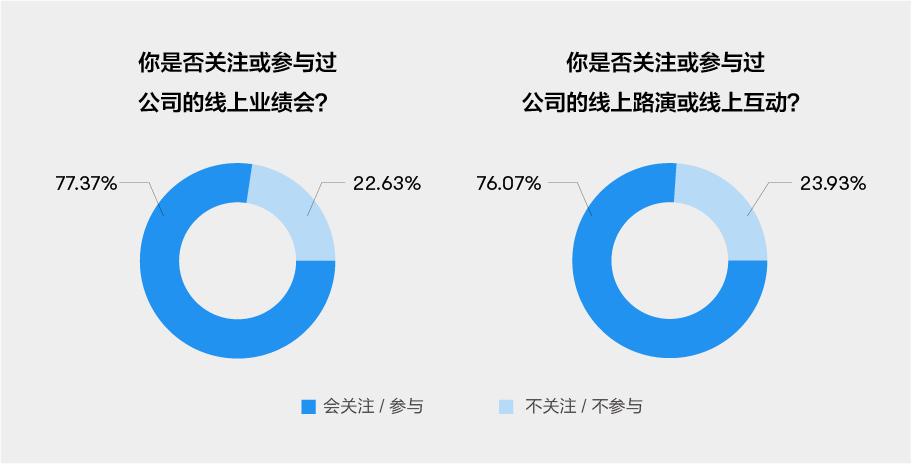 联创电子股票最新消息，行业趋势、公司业绩与投资者关注点