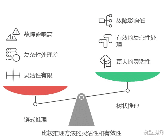 股票分红，理解其机制与可能性