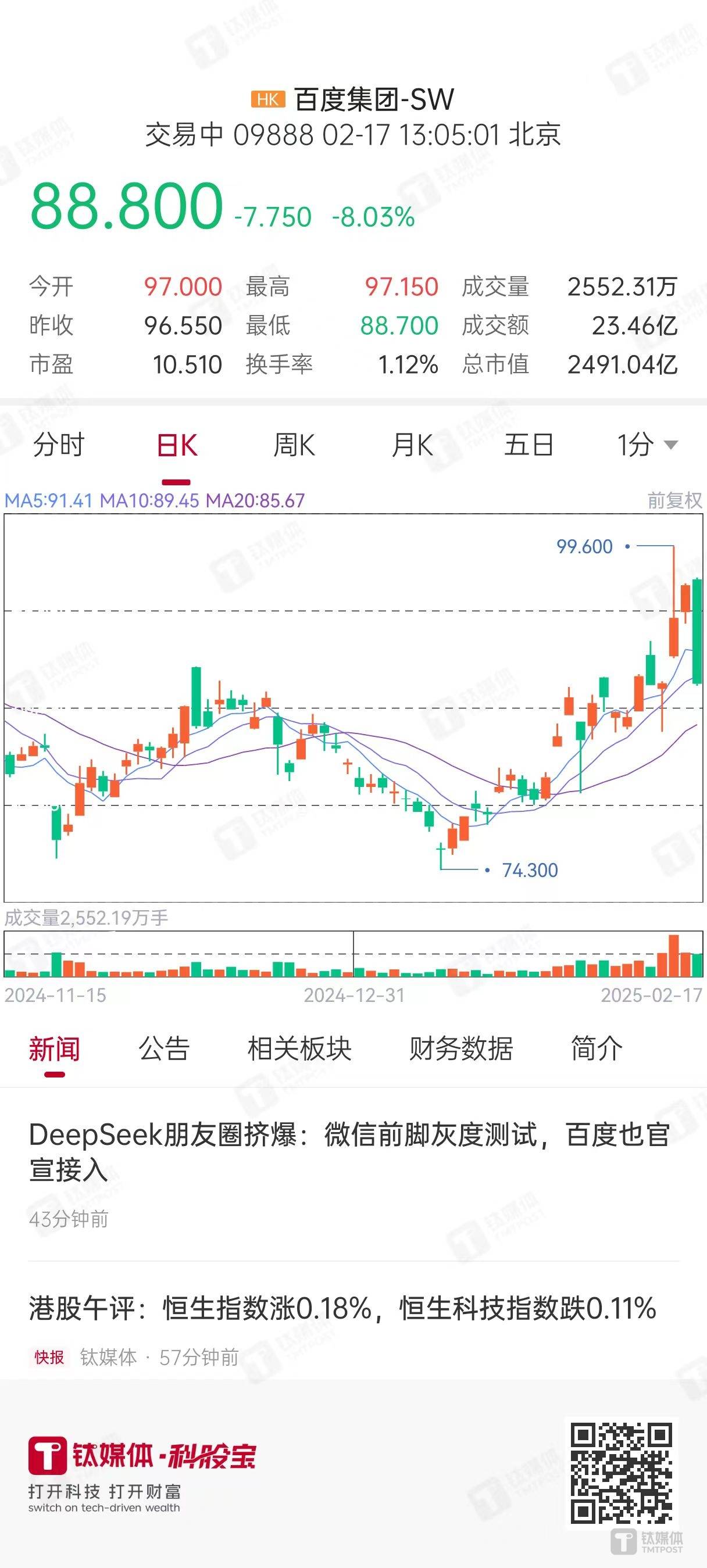 百度股票价格，市场走势与未来展望