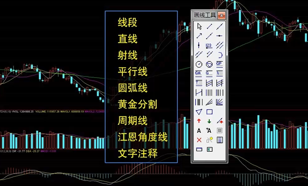 手机炒股软件上如何划线，入门指南与技巧解析
