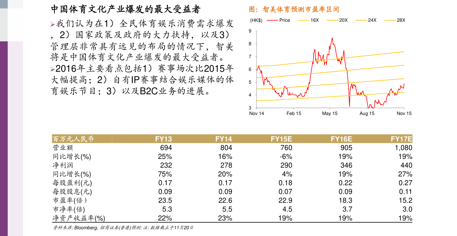 股票场外交易，探索与理解