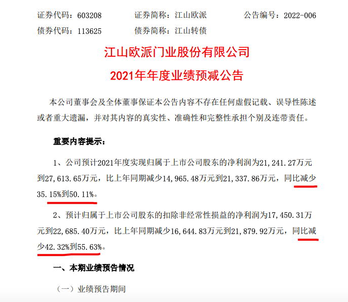 江山欧派股票，探究与前景展望