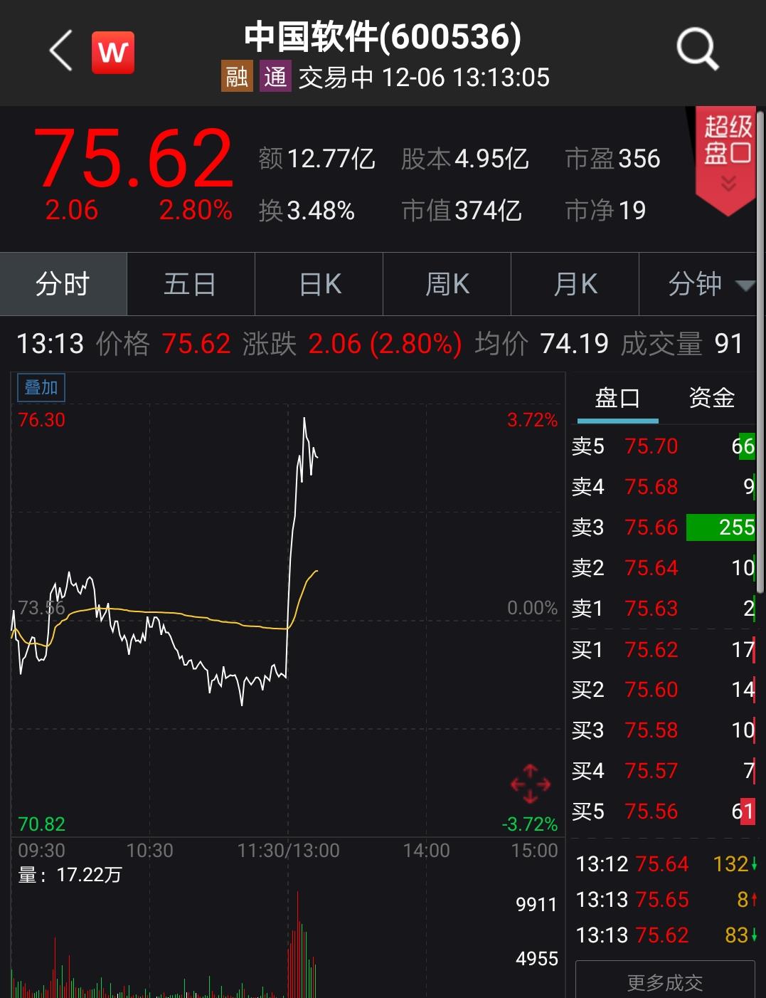 麒麟炒股软件，下载、安装与使用指南