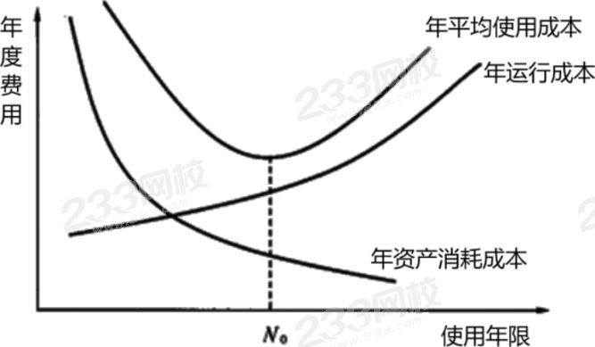 股票经纪人佣金，市场变革中的交易成本与收益考量