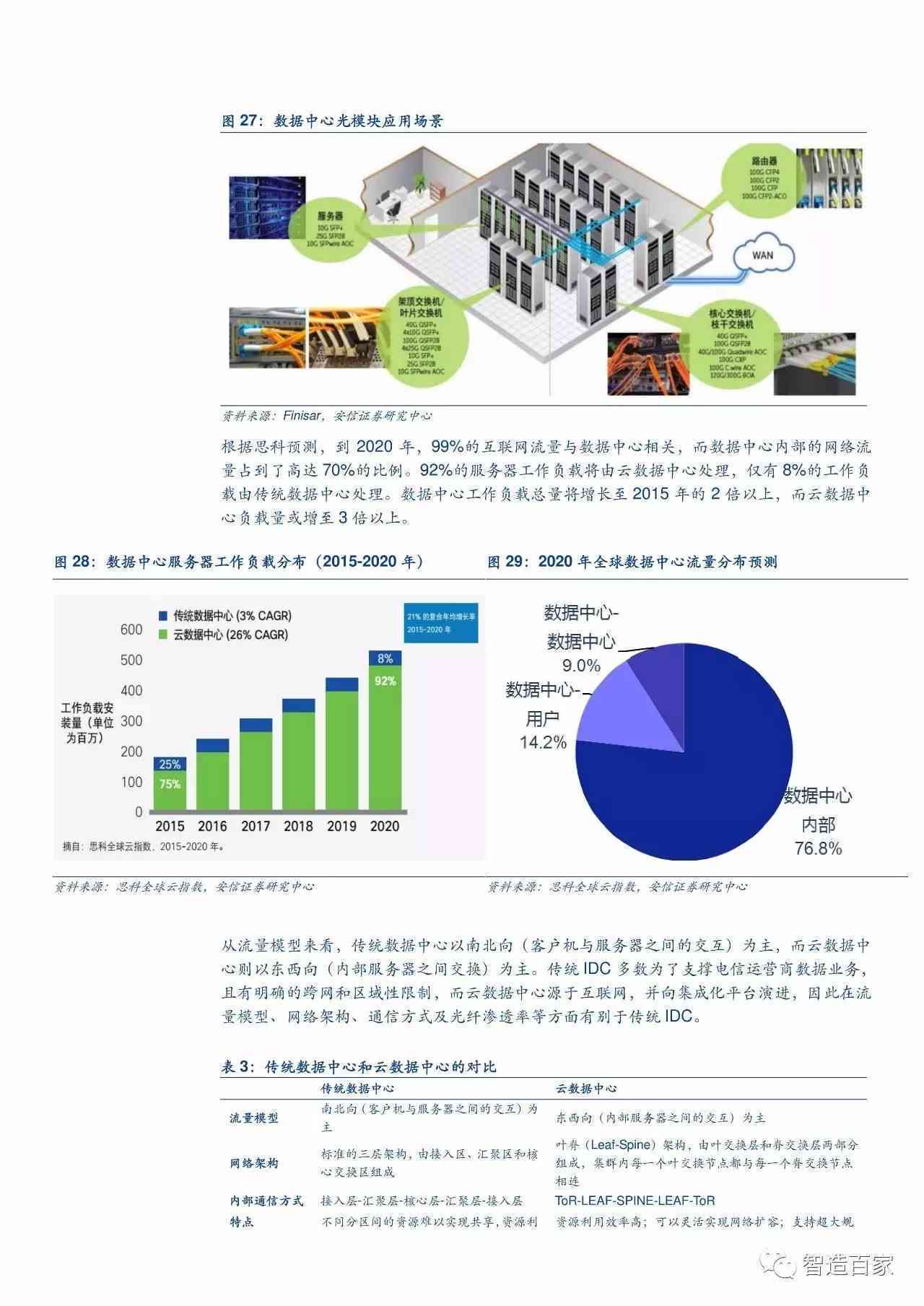 通策医疗股票，深度解析与前景展望