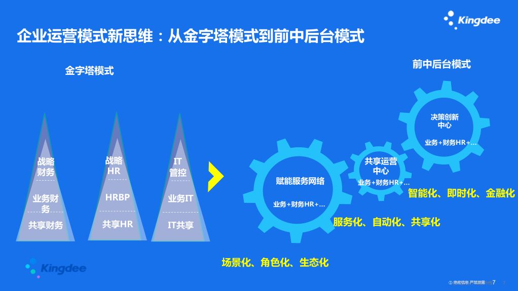股票群拉人统一建仓，策略与机遇的挑战