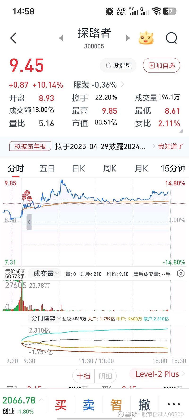 探索300632股票，潜力与价值分析