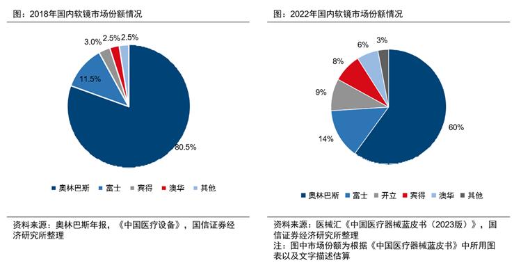 上海上港股票，投资潜力与市场前景分析