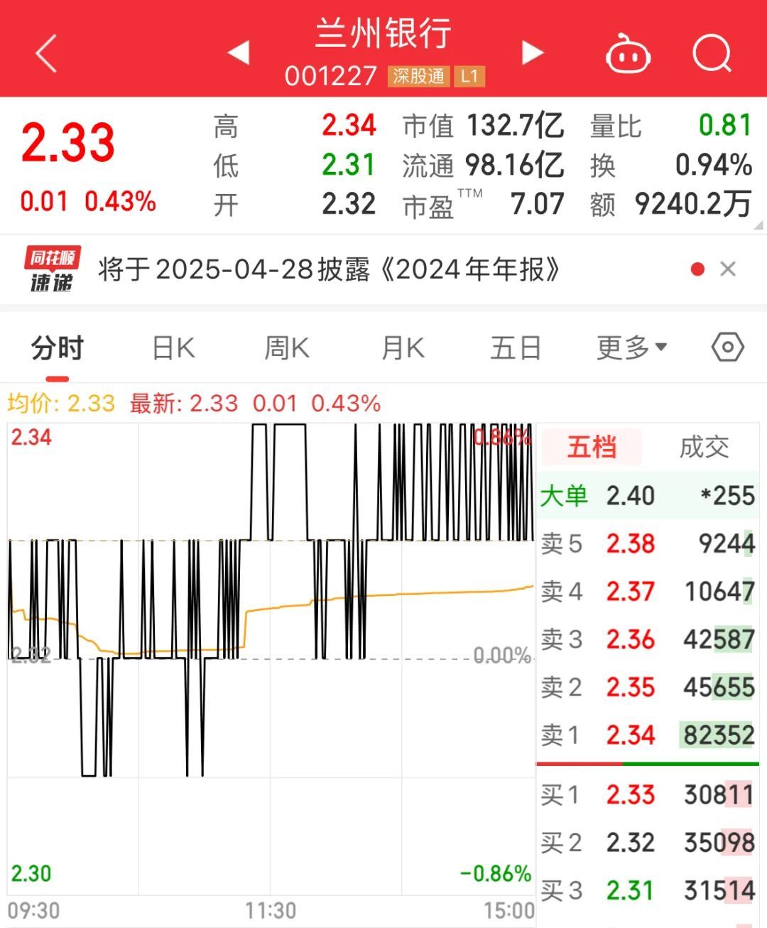兰州银行股票，投资前景深度解析