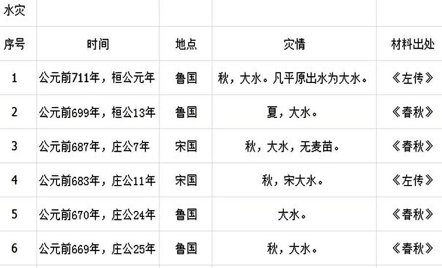 农业板块股票概览，种类与特点