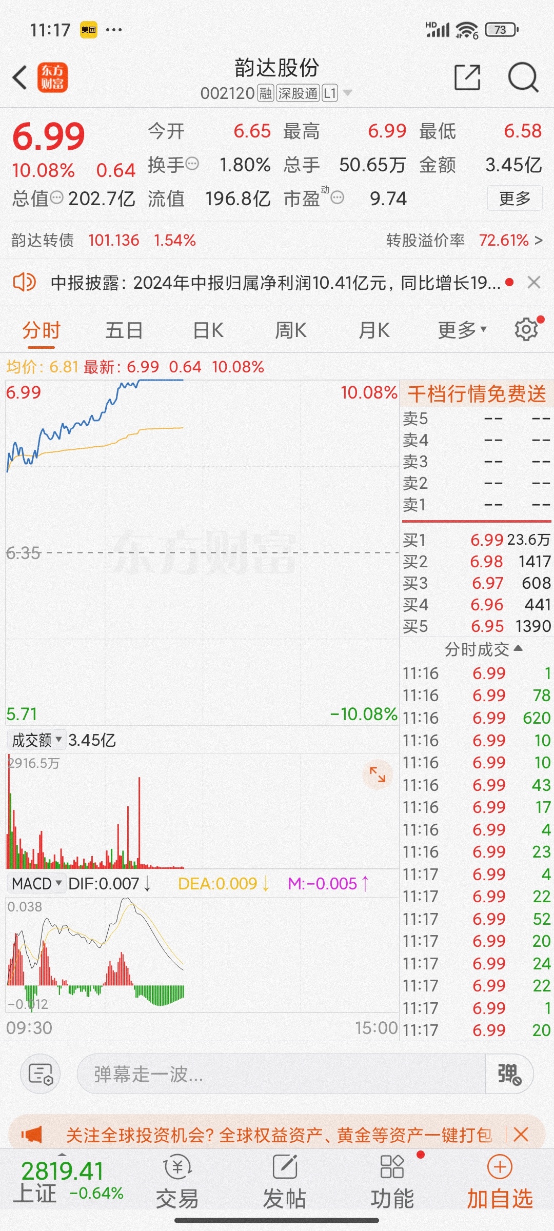 韵达快递股票，市场潜力与投资机会分析
