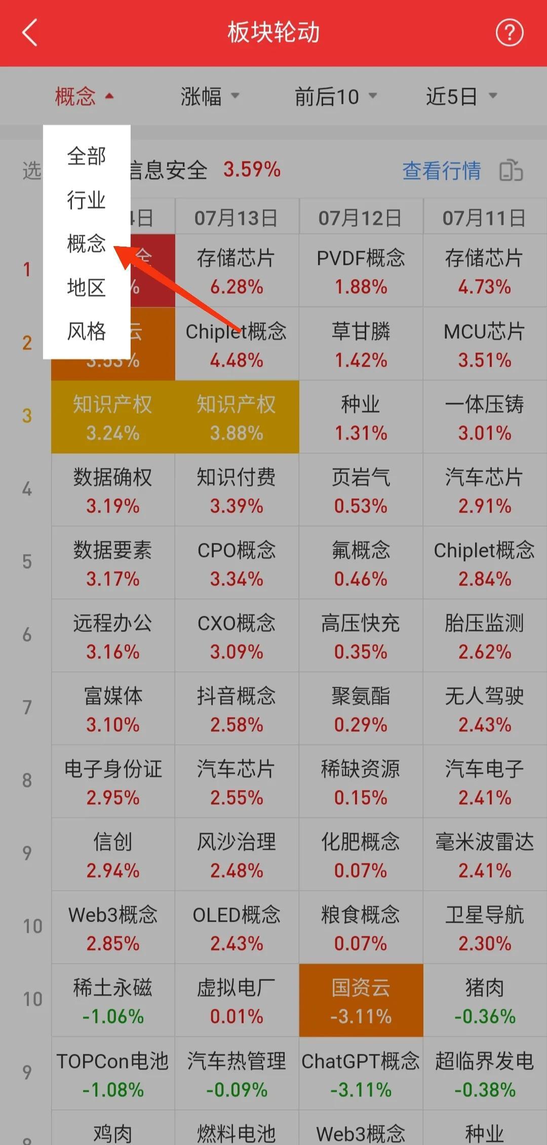 炒股用六台电脑软件，优势与潜在风险分析