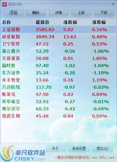 桌面版炒股软件下载安装指南