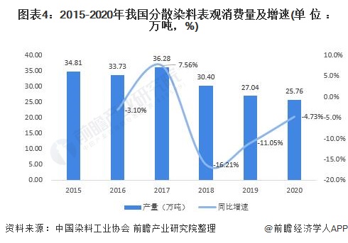 津滨发展股票价格，市场趋势与影响因素分析