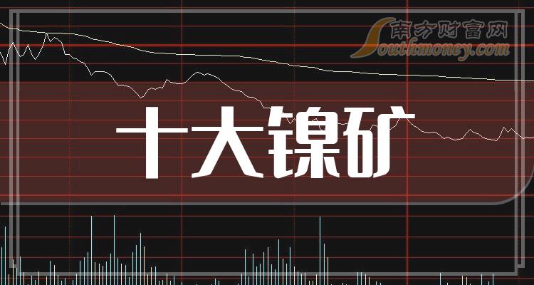 镍股票的龙头股，市场趋势与投资机会