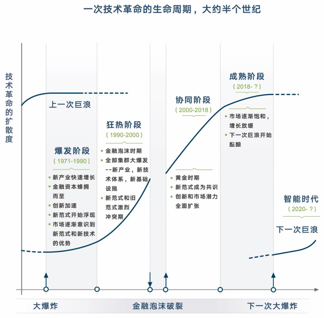 扑克牌炒股软件下载，引领股市新时代的智能工具