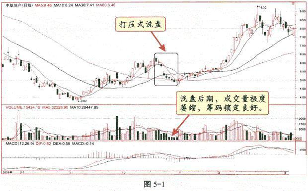 股票起源与存在的意义，探究股票出现的原因为何