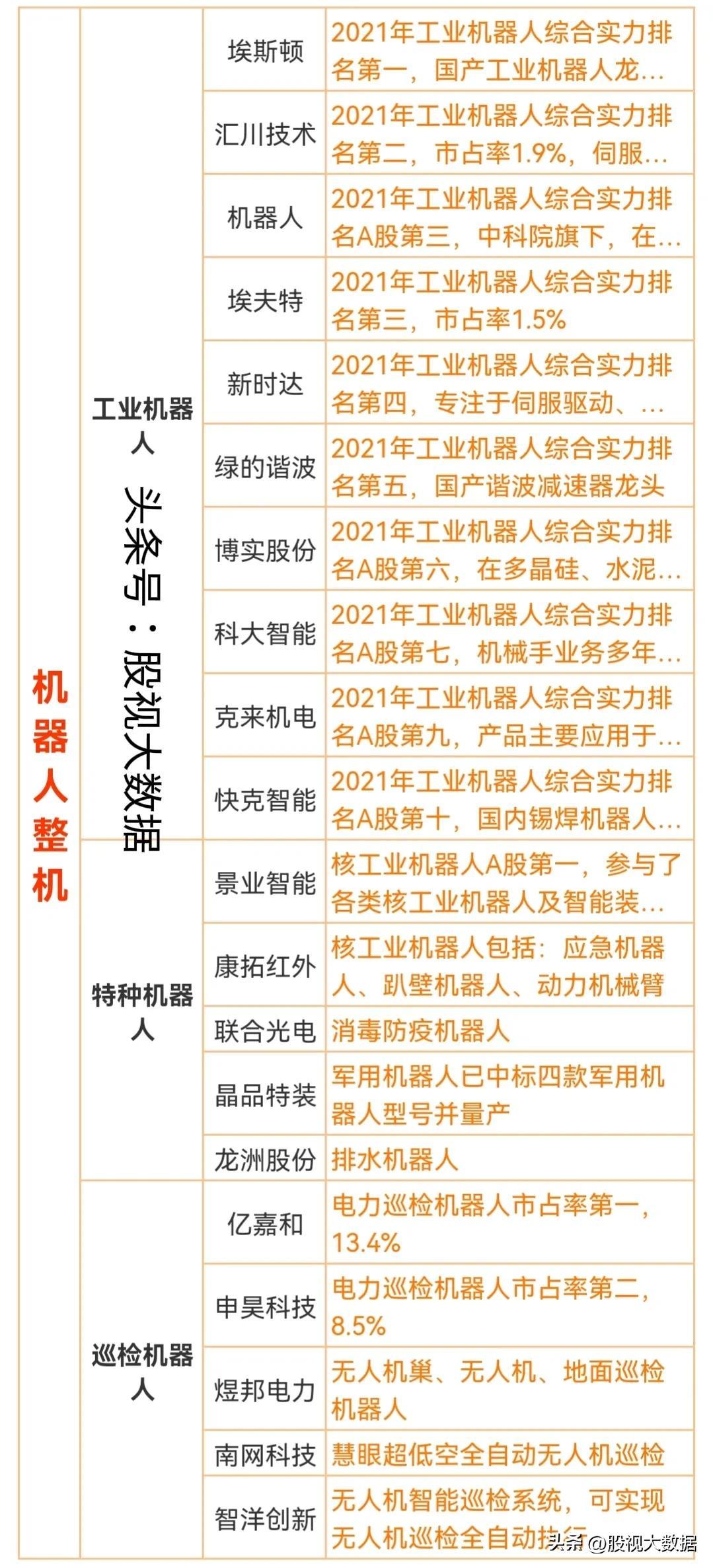 华为公司股票，投资分析与前景展望