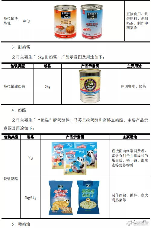 伊利股份股票代码，探究中国乳制品行业的领军企业