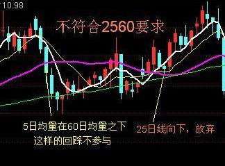 深度解析，300336股票行情及市场走势