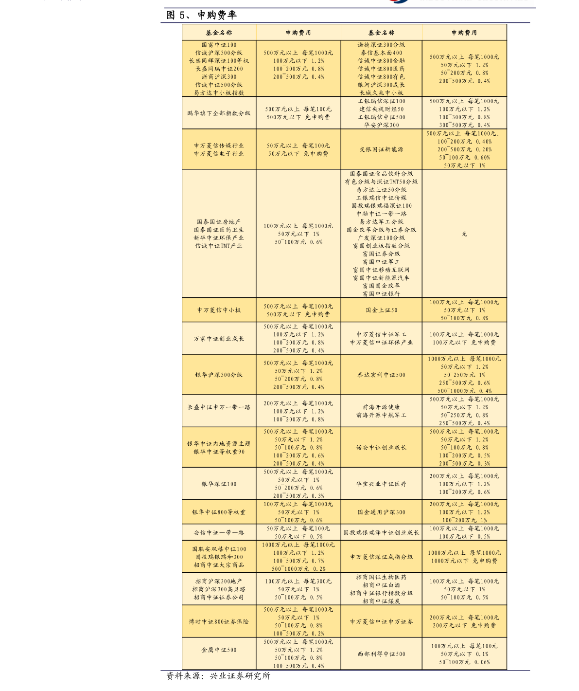 消防类股票，投资的新热点与挑战