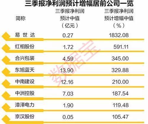 天康生物股票走势分析与展望