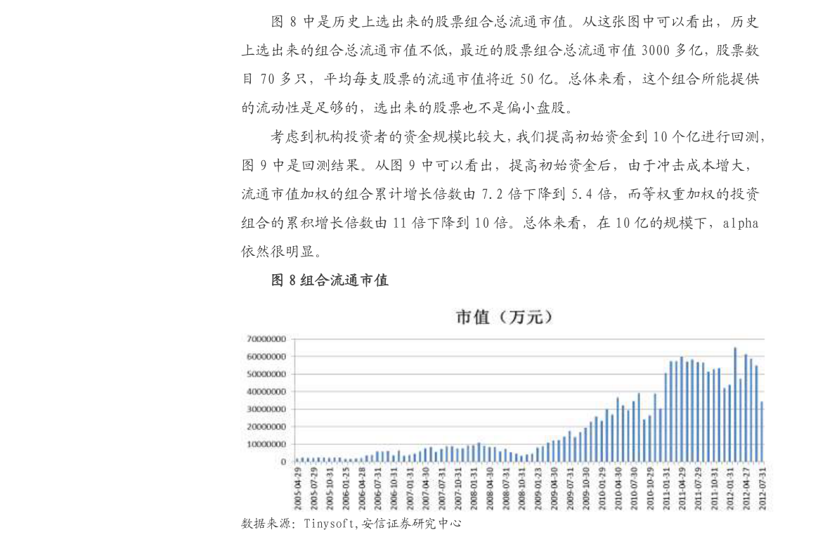 中国股市的五大明珠，探寻五只好股票的故事