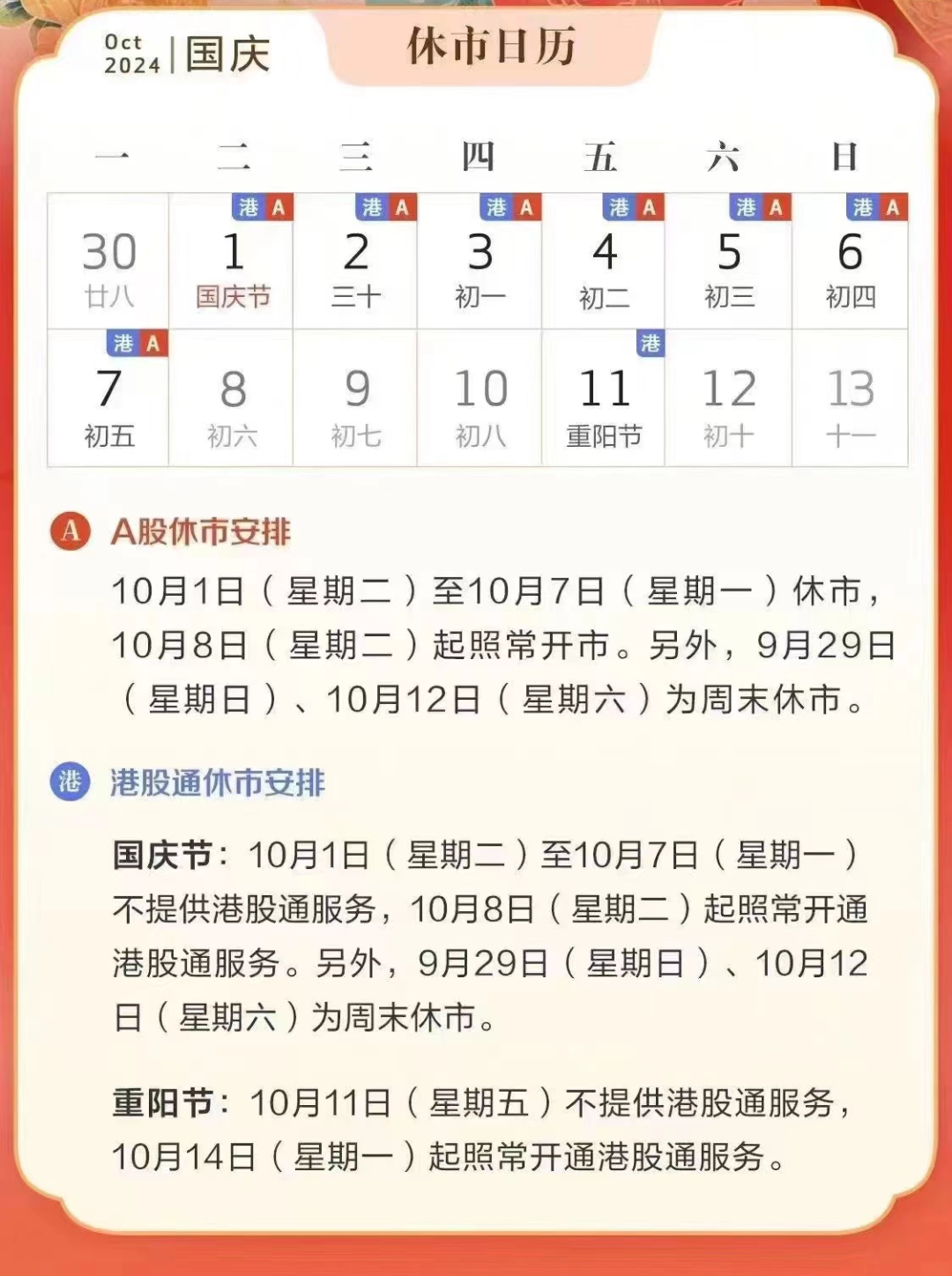 股票国庆休市时间解析