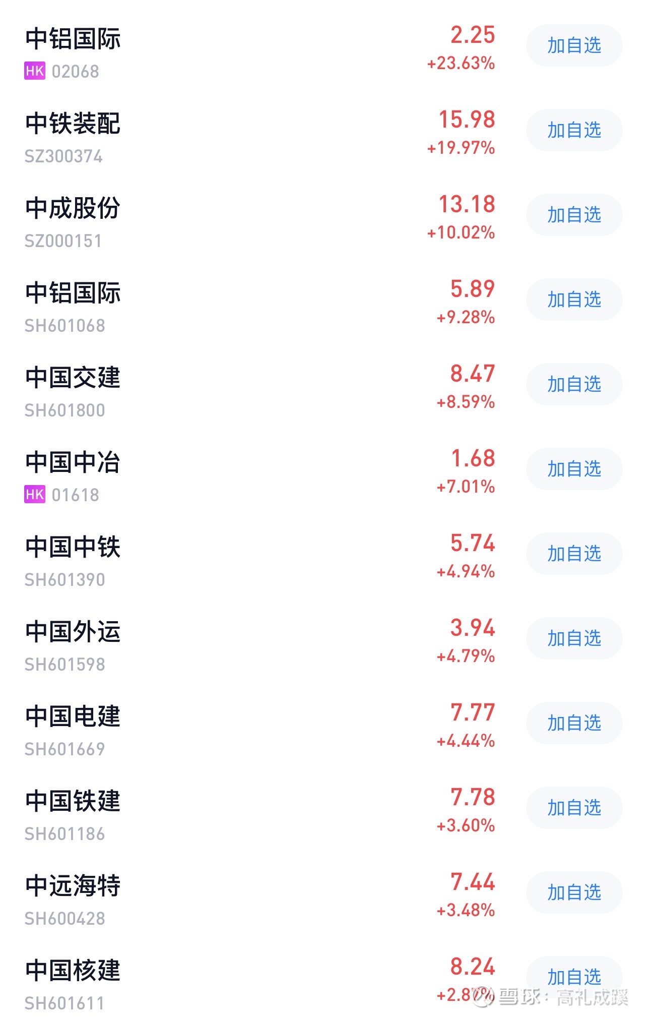 雪球炒股软件下载指南