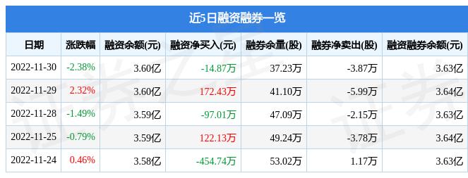 赢时胜股票走势行情深度解析（截至日期，XXXX年XX月XX日）