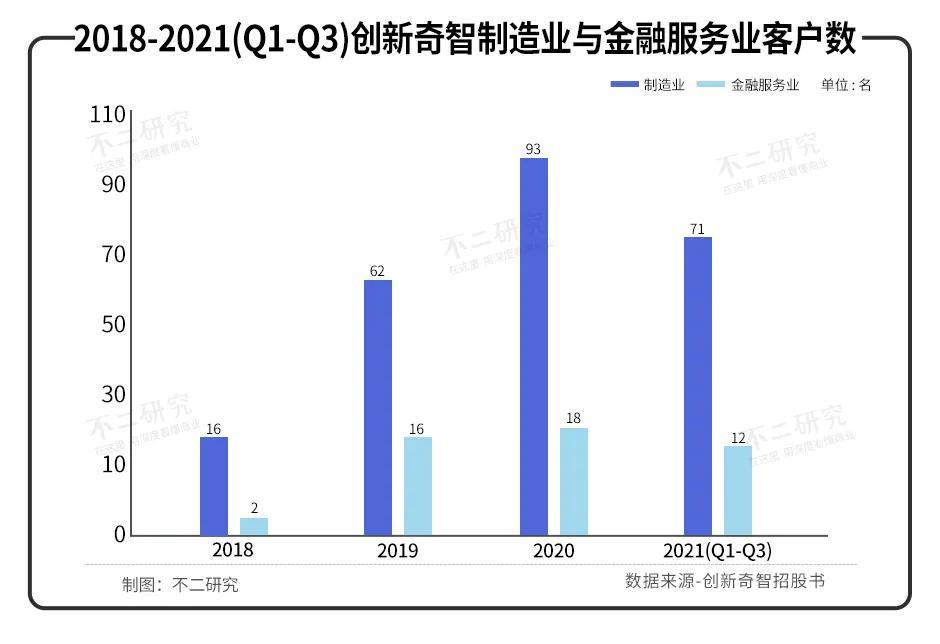 新世界百货股票的投资潜力与市场展望