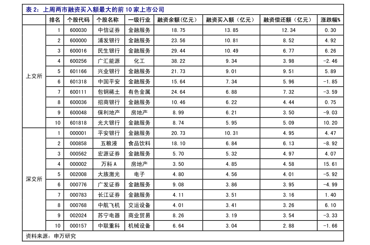 成都路桥股票股吧，投资热点与市场动态解析