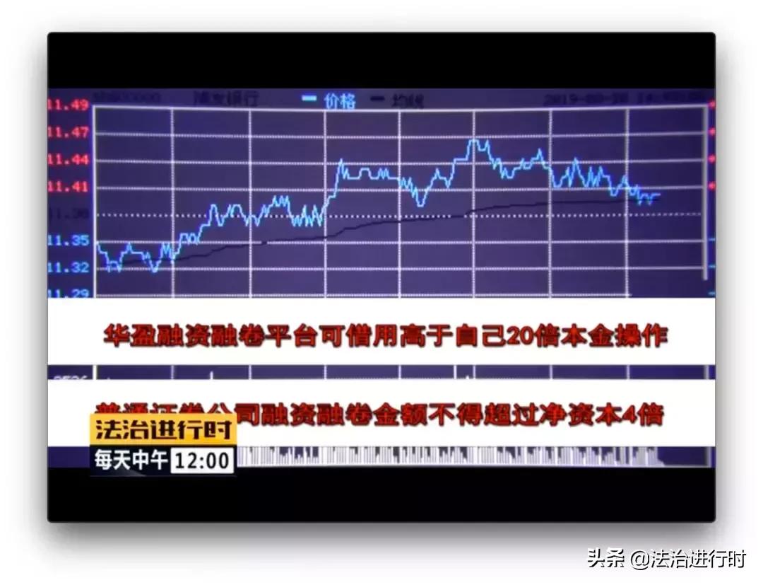 中国最好的炒股软件下载指南