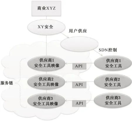 下载益盟炒股软件是否安全？全面解析您的安全需求与软件特点