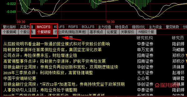 炒股软件电脑登录安全性探讨