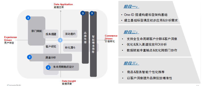 股票证券交易时间，探究市场运作的关键节点